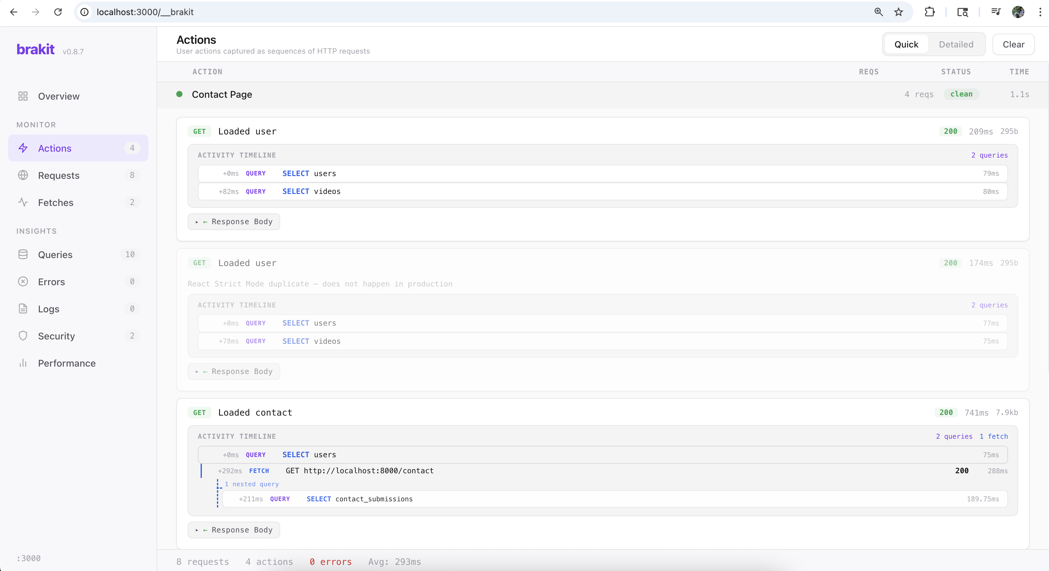 Brakit dashboard showing nested requests and queries grouped by user action
